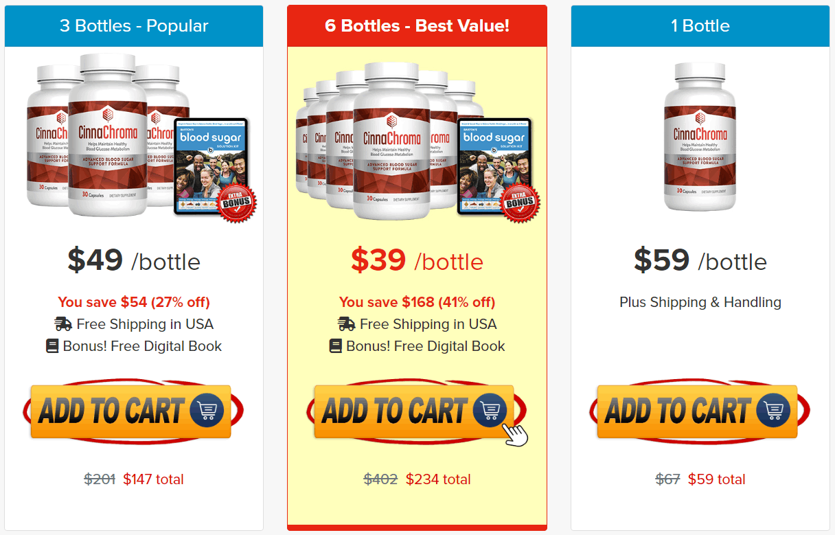 CinnaChroma Buy Direct Official Site pricing